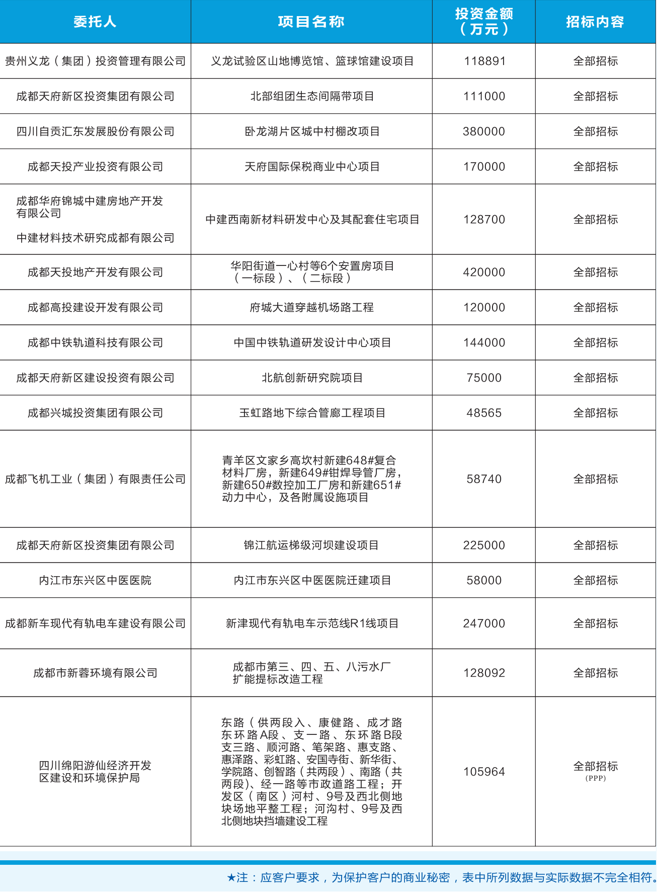 招标_04.png